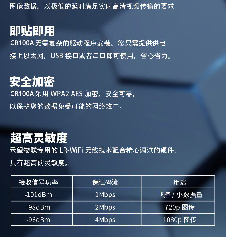 云望物联远距离wifi传输LR-WiFi模块，CR100A 8公里无线传输模块收发模组