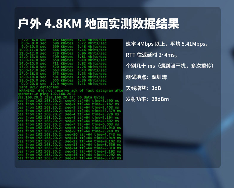 云望物联远距离wifi传输LR-WiFi模块，CR100A 8公里无线传输模块收发模组