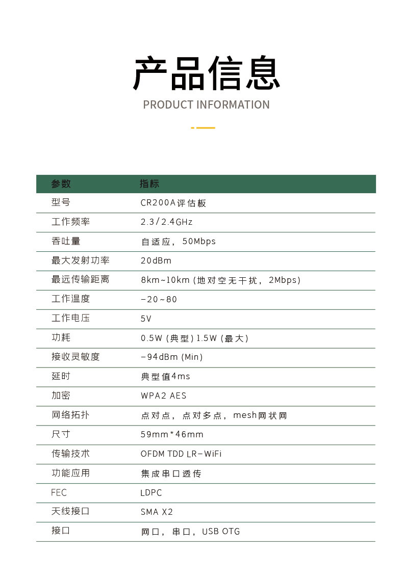 10km远距离无线通信模块CR200A评估板-无人机无线控制模块-WiFi无线mesh组网方案