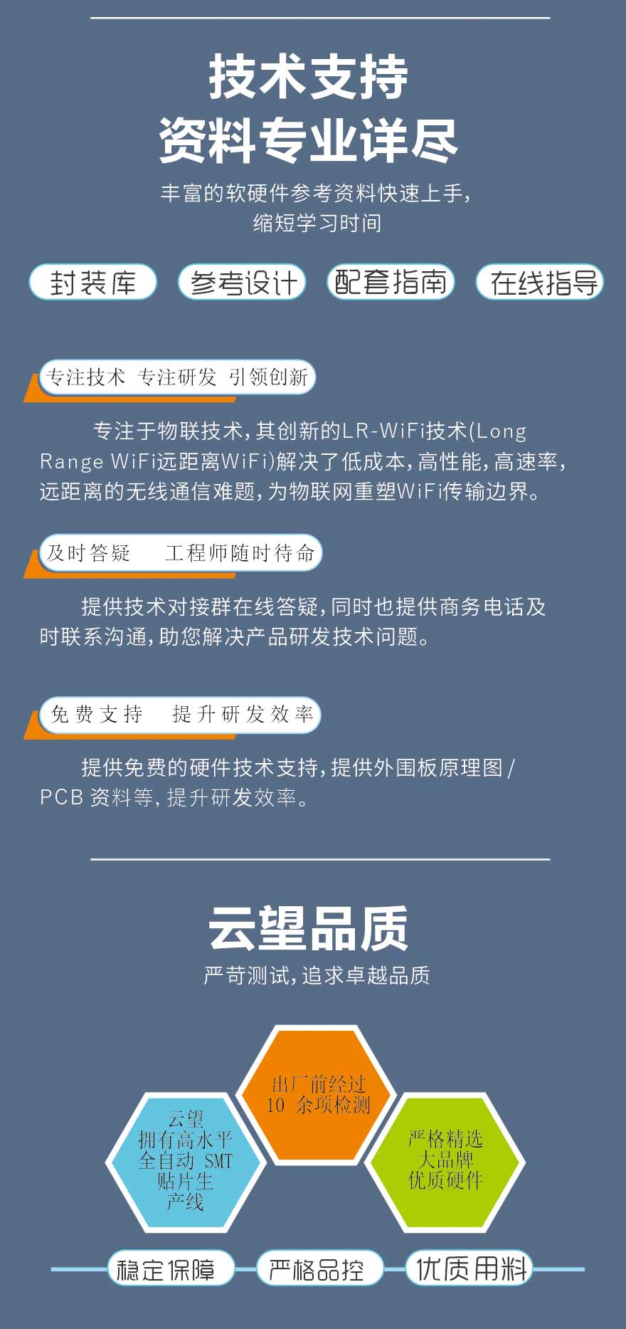 wifi图传模组超远距离数字视频传输模块