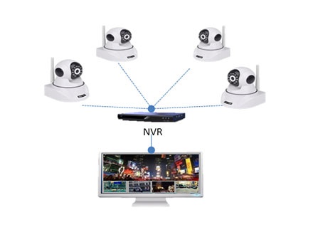 【暂停销售】CV5200-X星型通讯wifi模块